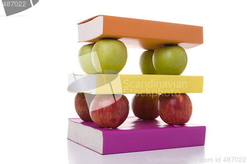 Image of solid mix of books and apples