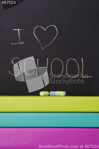 Image of books and a chalkboard 