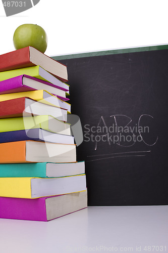 Image of apple over a stack of books next to a chalkboard 