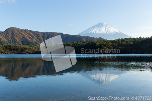 Image of Fujisan and lake