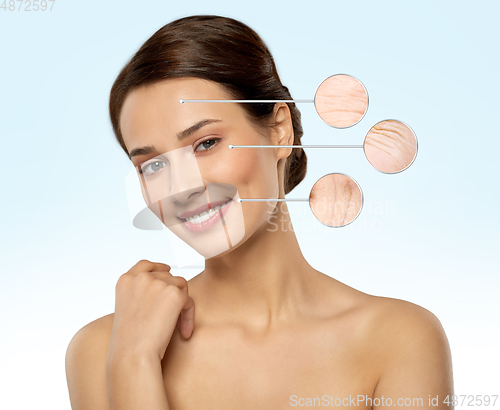 Image of young woman with face wrinkles in zoomed pointers