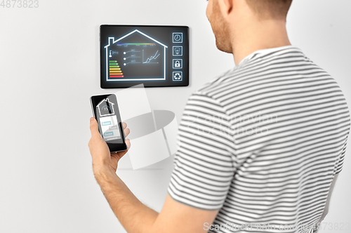 Image of man with smartphone and tablet pc at smart home