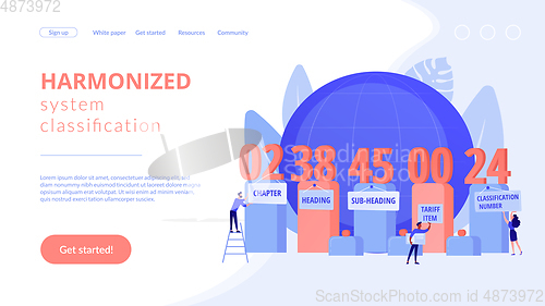 Image of The harmonized system concept landing page