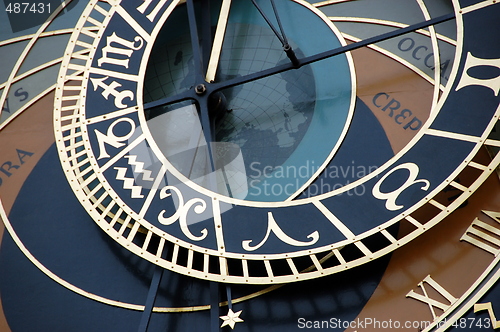 Image of old Prague astronomical clock