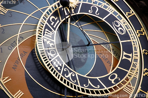 Image of old Prague astronomical clock