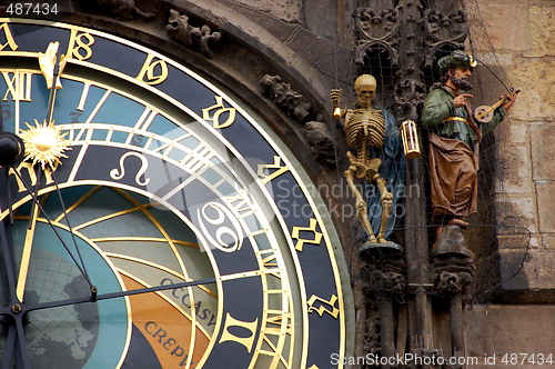 Image of old Prague astronomical clock