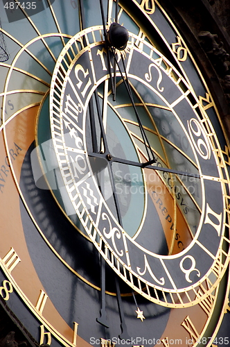 Image of old Prague astronomical clock