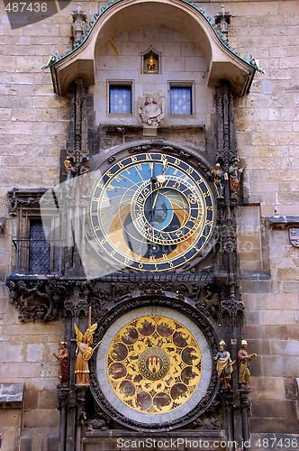 Image of old Prague astronomical clock