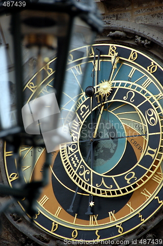 Image of old Prague astronomical clock