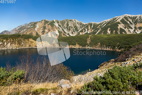 Image of Mikurigaike pond in Tateyama of Japan