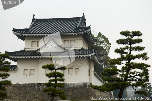 Image of Nijo Castle