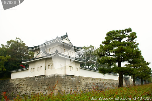 Image of Nijo Castle