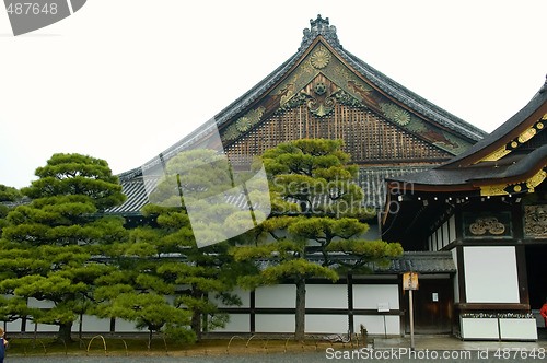 Image of Nijo Castle