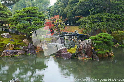 Image of Gardening