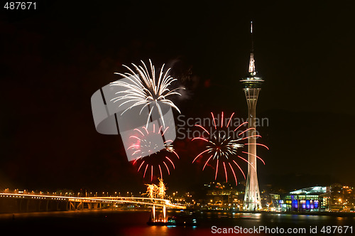Image of Macau International Fireworks Display Contest
