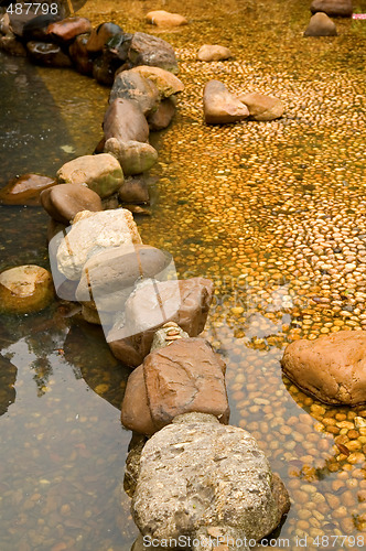 Image of Stones at pond