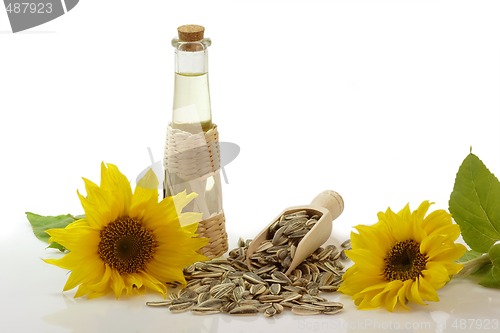 Image of Sunflower Oil in a Bottle