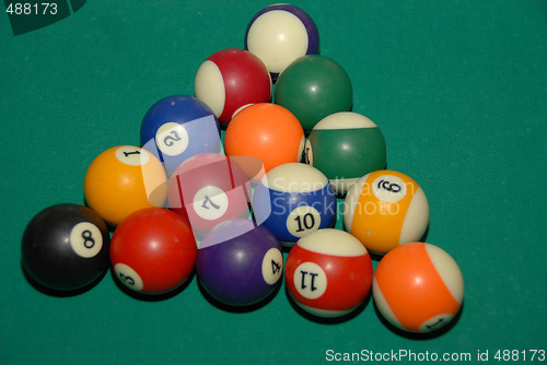 Image of billiards table with pool balls