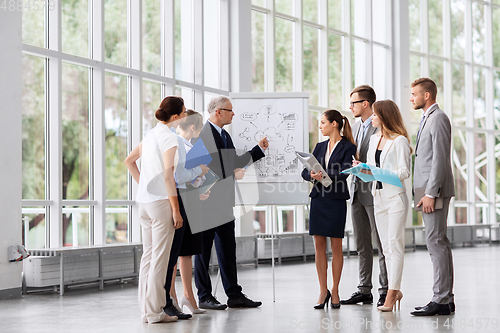 Image of business team with scheme on flip chart at office