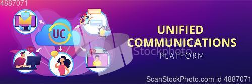 Image of Unified communication concept banner header