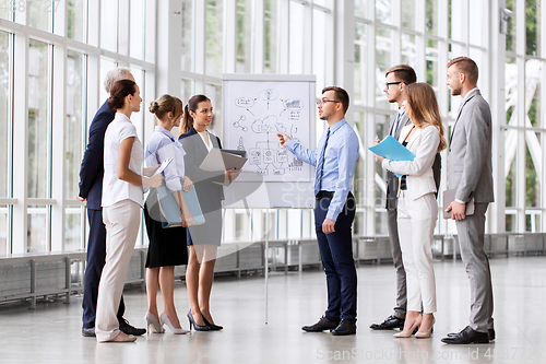 Image of business team with scheme on flip chart at office