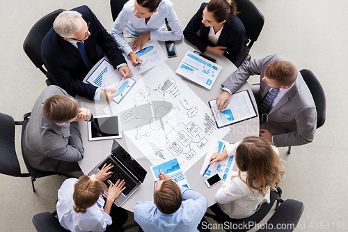 Image of business team with scheme meeting at office