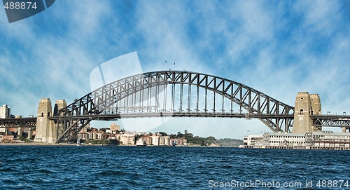 Image of sydney harbour bridge