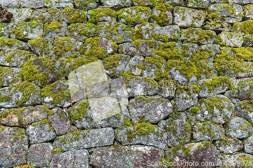 Image of Brick wall texture