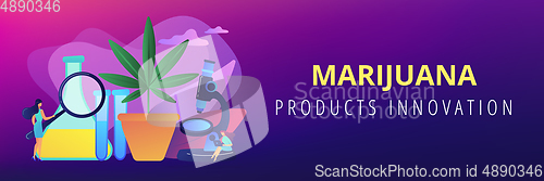 Image of Marihuana products innovation concept banner header.
