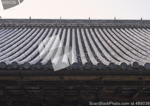 Image of Japanese temple roof detail