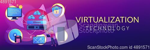 Image of Virtualization technology concept banner header