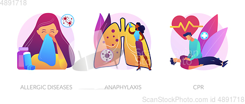 Image of Allergic reactions first aid abstract concept vector illustratio