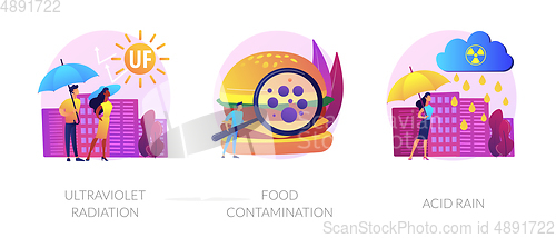 Image of Radioactive effect, Earth atmosphere pollution, damage to human health vector concept metaphor.