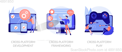 Image of Cross-platform software environments vector concept metaphors.