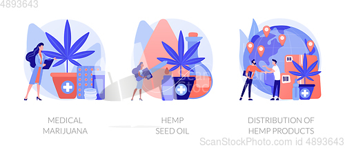 Image of Medical marijuana abstract metaphors