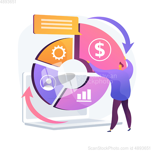 Image of Balanced scorecard vector concept metaphor