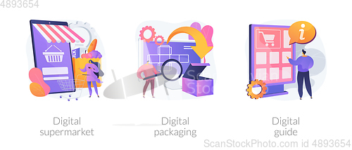 Image of Online services abstract concept vector illustrations.