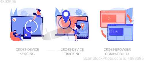 Image of Cross-device using and operation vector concept metaphors.