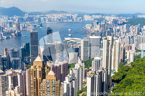 Image of Hong Kong skyline