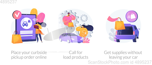 Image of Curbside pickup abstract concept vector illustrations.
