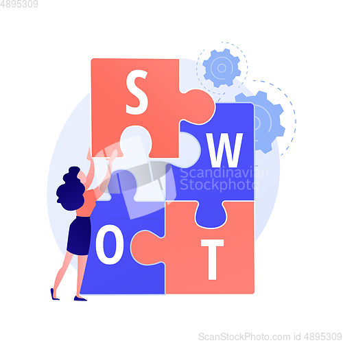 Image of SWOT analysis vector concept metaphor