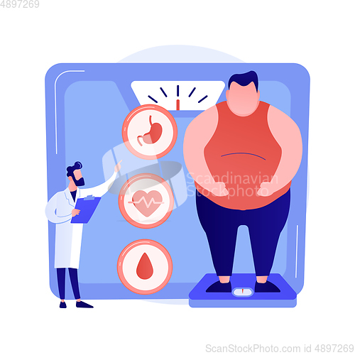 Image of Obesity problem vector concept metaphor