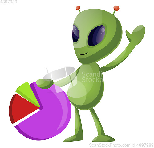 Image of Alien analyze, illustration, vector on white background.