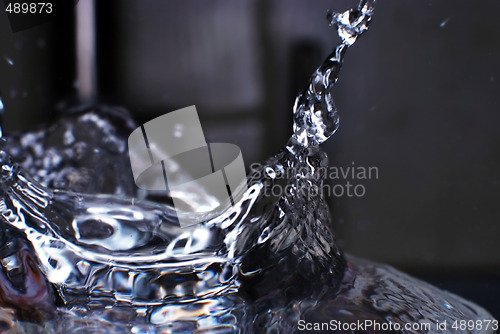 Image of Water splash in glass