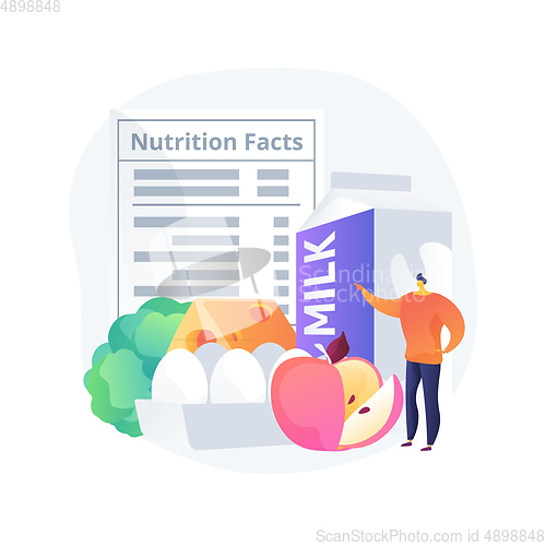 Image of Food nutritional quality abstract concept vector illustration.