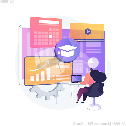 Image of Learning management system abstract concept vector illustration.