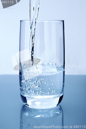 Image of Pouring water