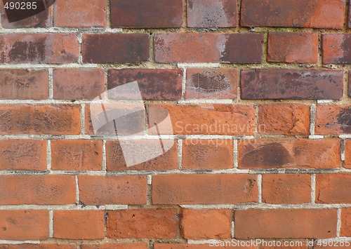 Image of red brick wall