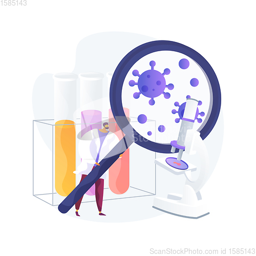 Image of COVID-19 abstract concept vector illustration.