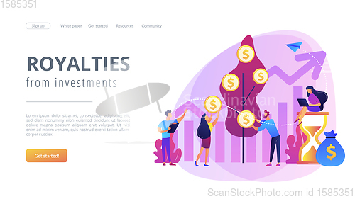 Image of Portfolio income concept landing page.